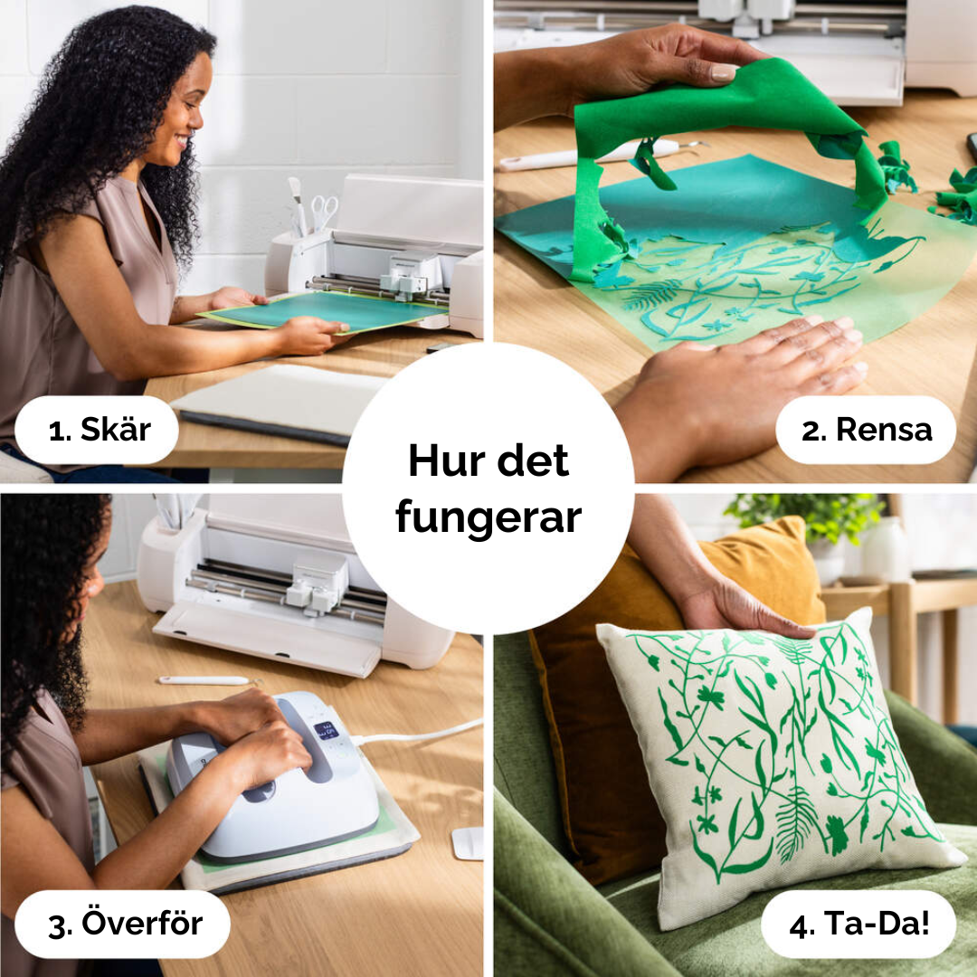 Steg för steg hur Cricut Flocked Iron-On används: skär, rensa, överför och klart