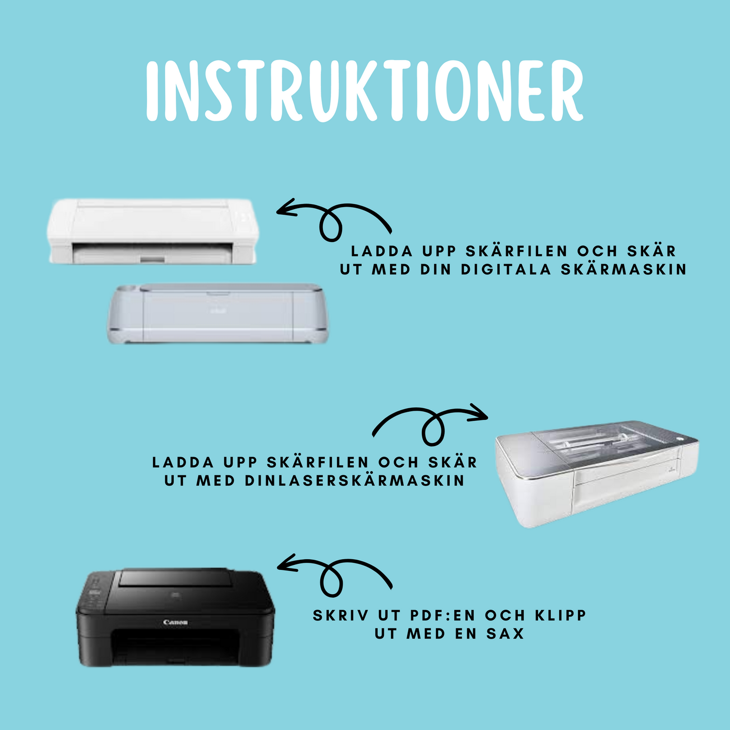 instruktioner skärfiler