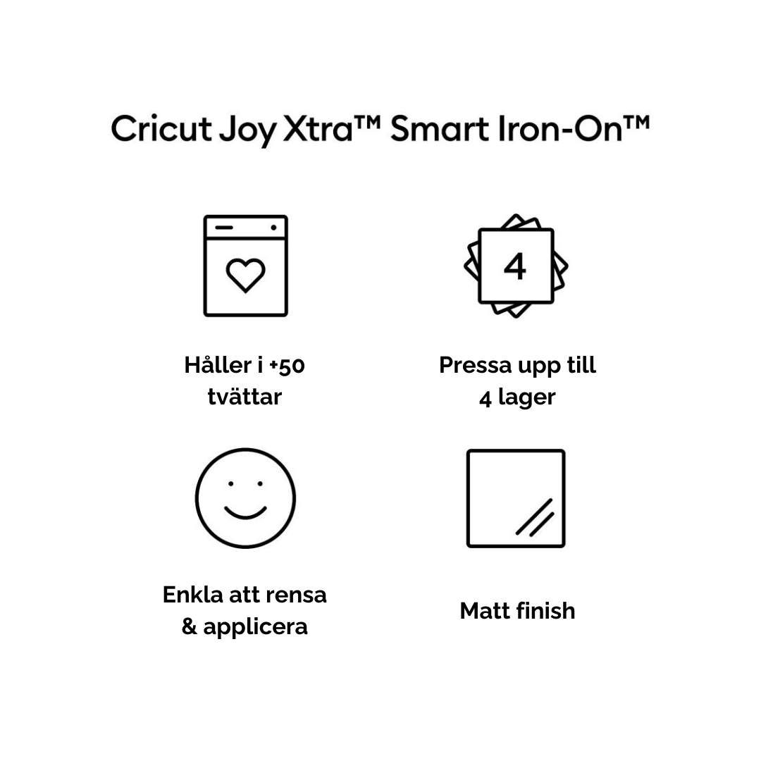 hur fungerar Cricut Joy Xtra Smart Iron-on