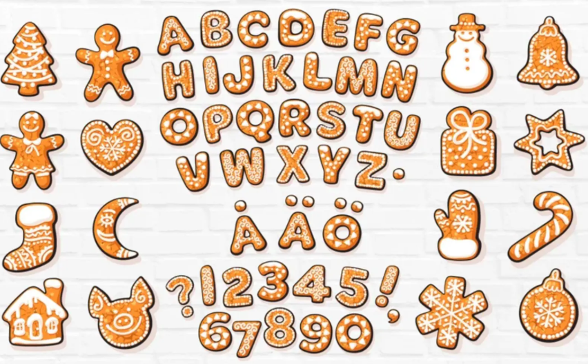 500 st Jul Skärfiler