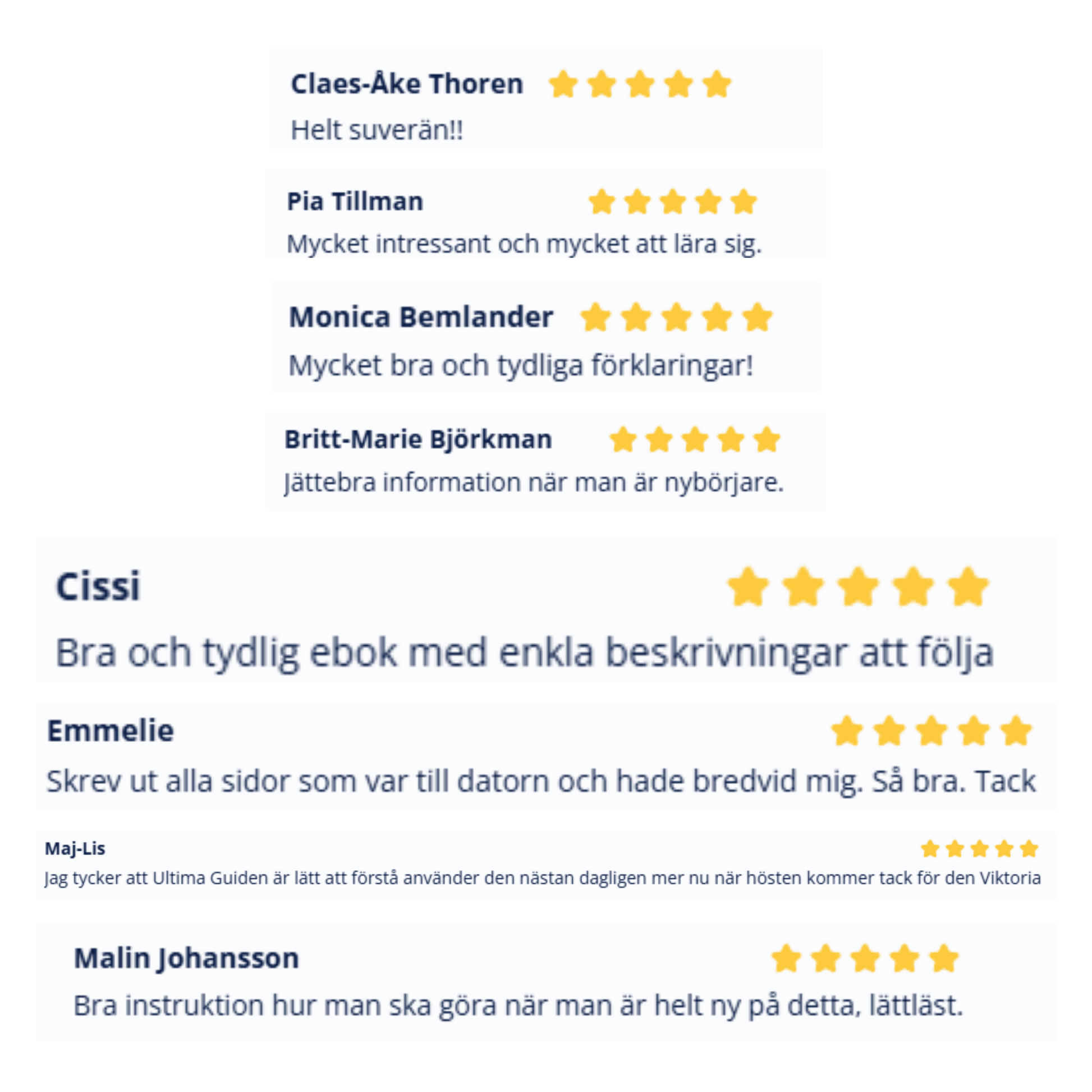 Kundrecensioner av eboken Cricut Design Space guide med fem stjärnor