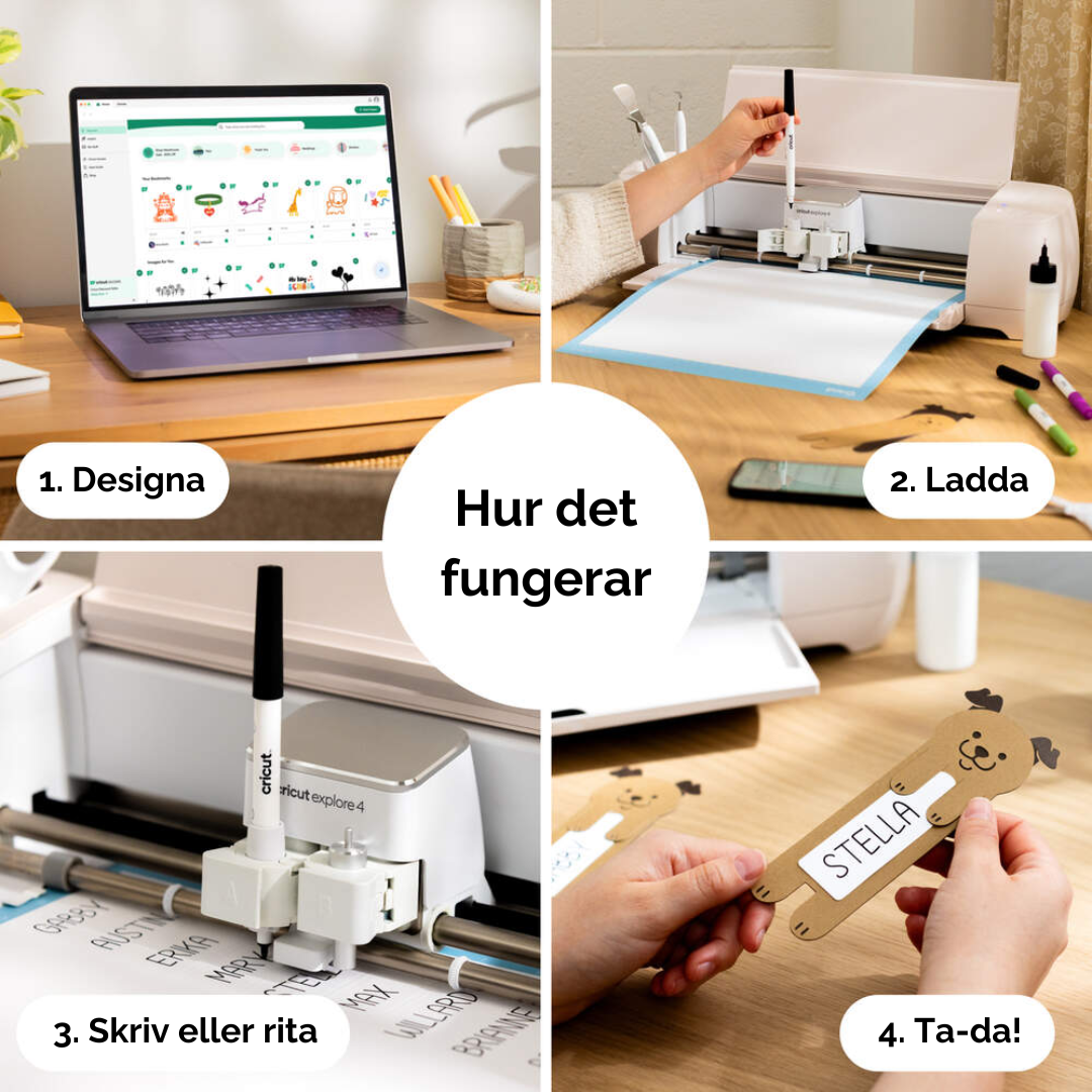 Så här fungerar Cricut Dual-Sided Markers – designa, ladda, skriv och skapa