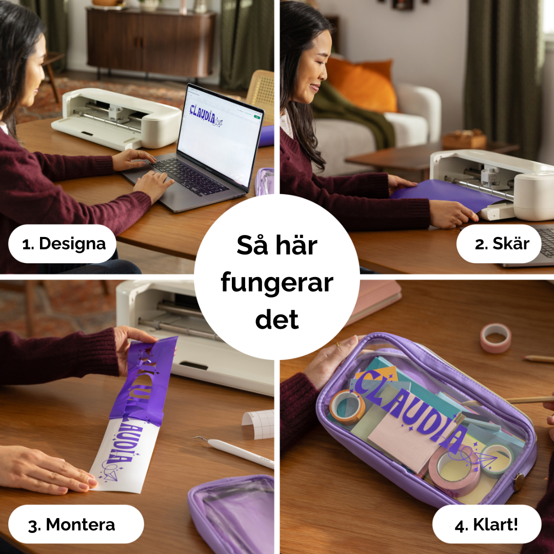 Så fungerar Cricut Explore 5 från design till färdigt projekt