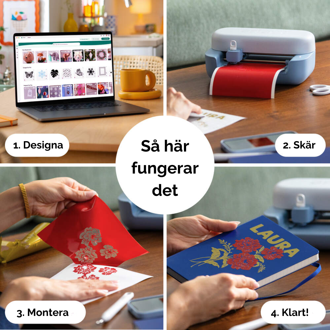 Så här fungerar Cricut Joy 2 steg för steg designa skär montera klart