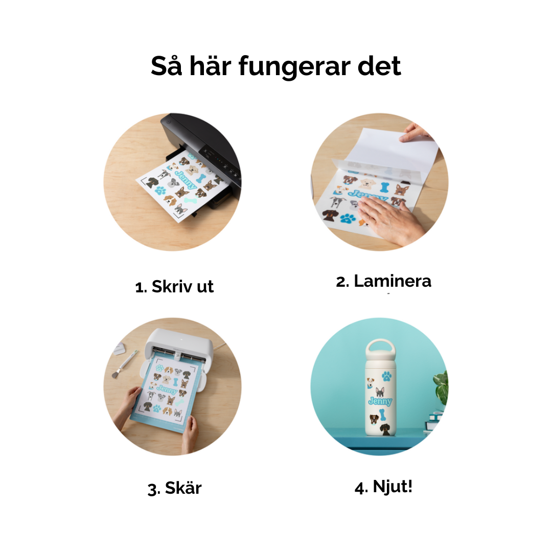 Så här fungerar Cricut Printable Waterproof Sticker Set – skriv ut, laminera, skär och njut
